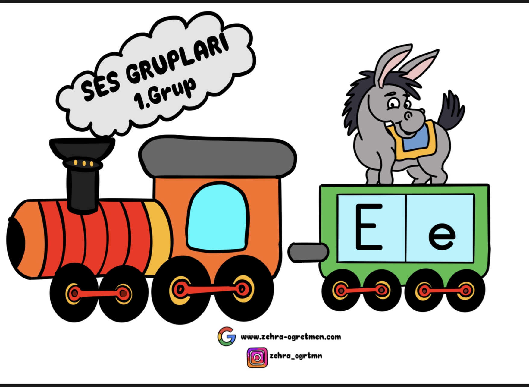 Ses Grupları Treni (1.Grup) Küçük Boy Renkli