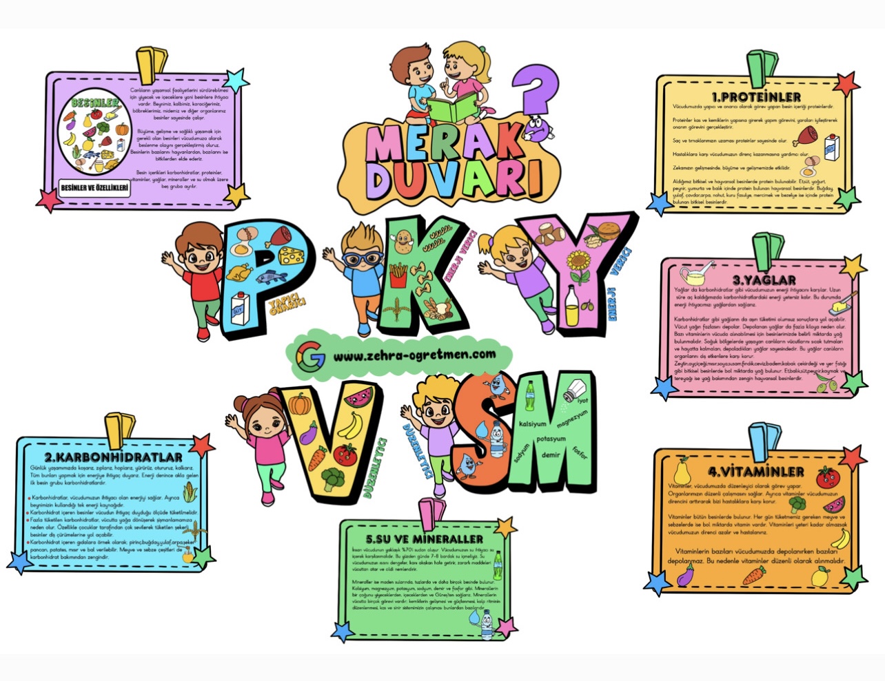 2.Konu Besinler Konu Anlatımı RENKLİ