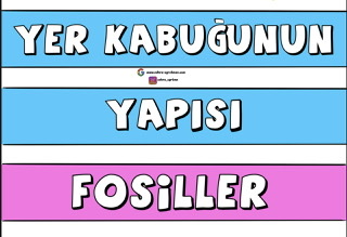 Yer Kabuğunun Yapısı Başlık Yazısı