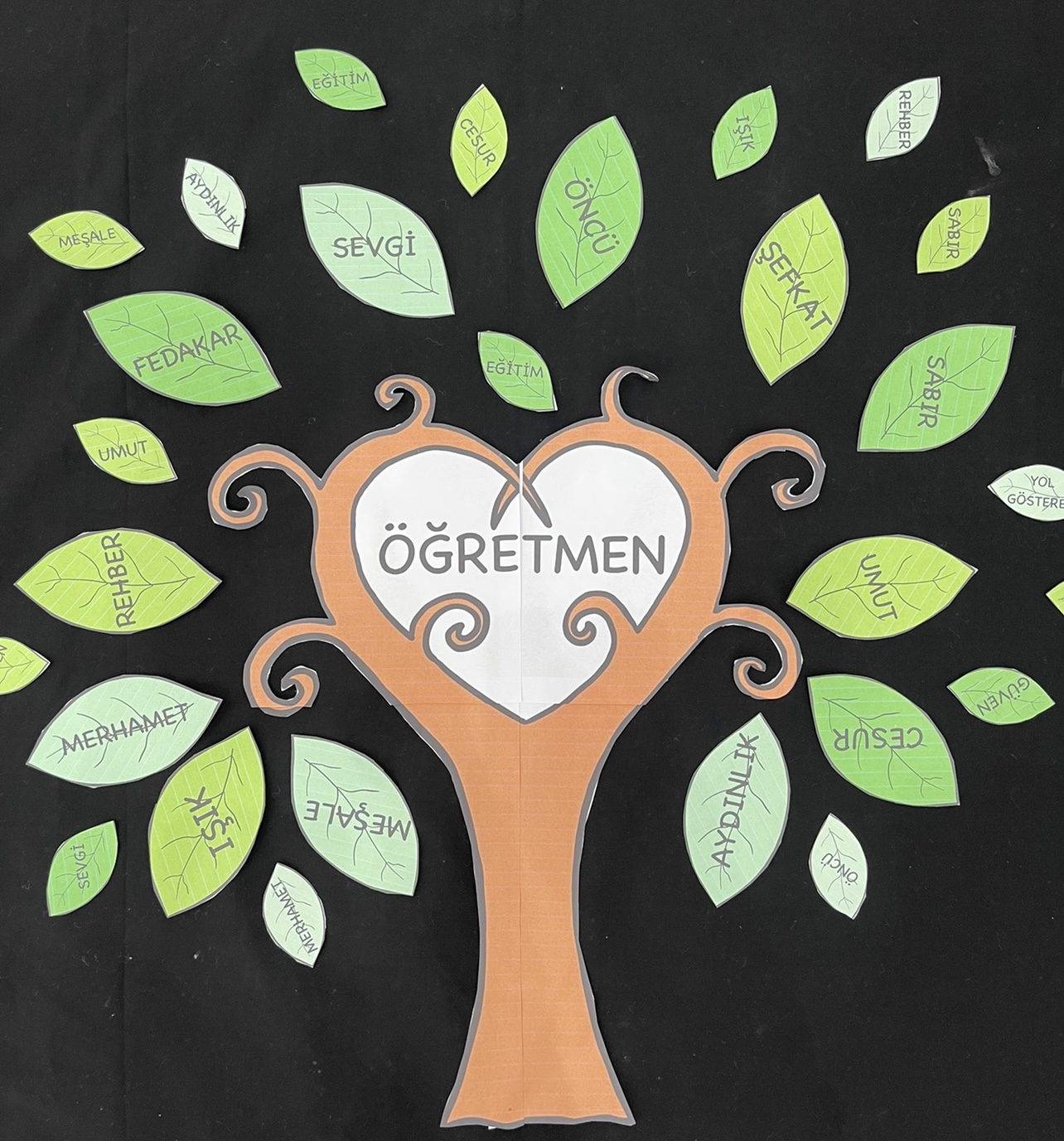 Öğretmen Ağacı Öğretmenler Günü Pano Etkinliği