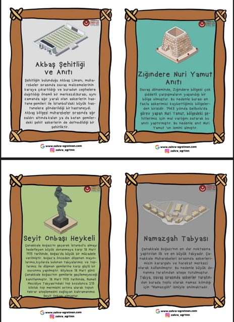 Çanakkale Broşürleri KÜÇÜK BOY