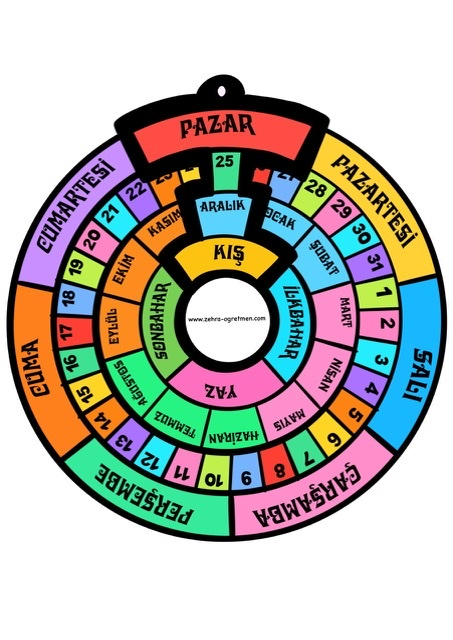Gün Ay Mevsim Sınıf Panosu Materyali ( Küçük Boy)