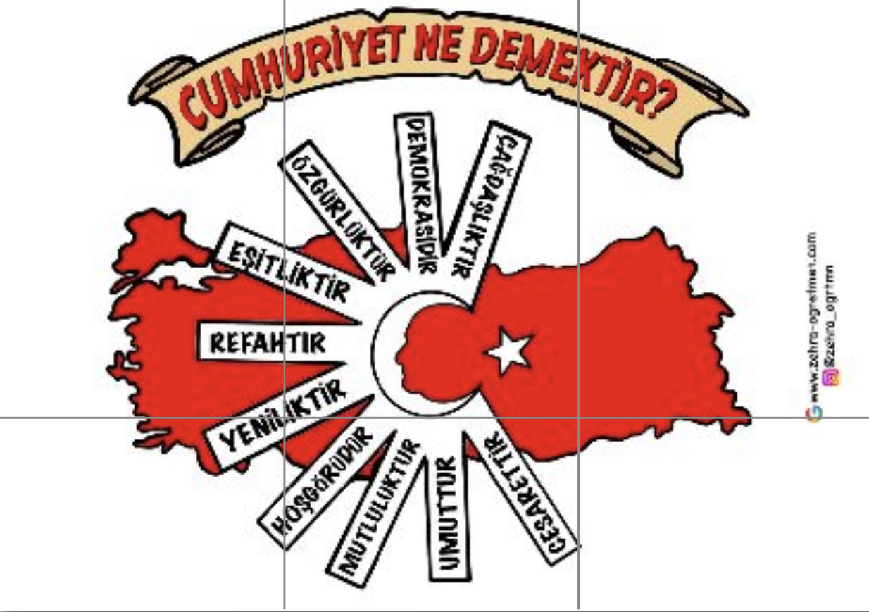6 A4 CUMHURİYET NE DEMEKTİR RENKLİ ( Siyah Yazılı)