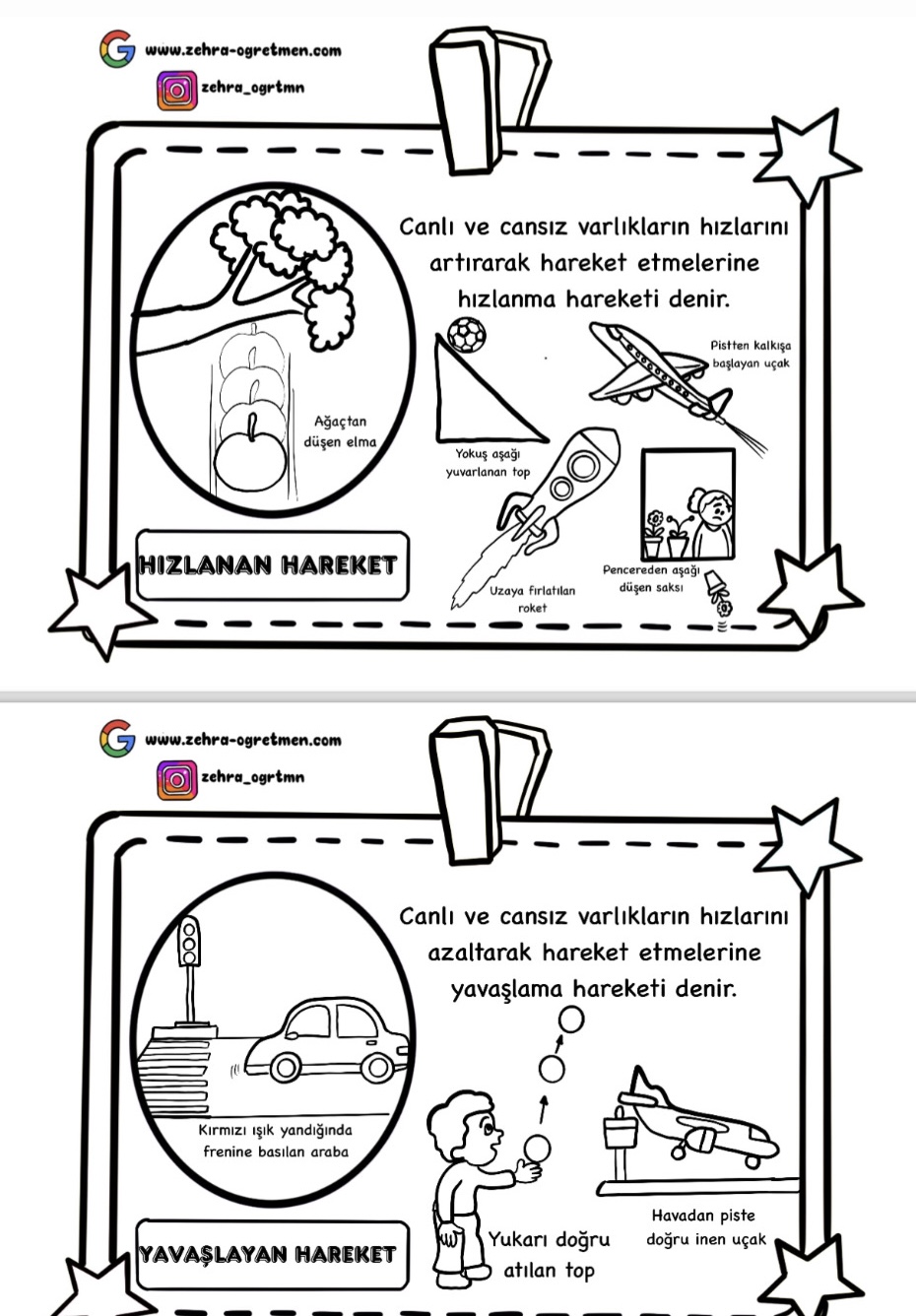 3. Konu Merak Duvarı Varlıkların Hareket Özellikleri Konu Anlatımı RENKSİZ