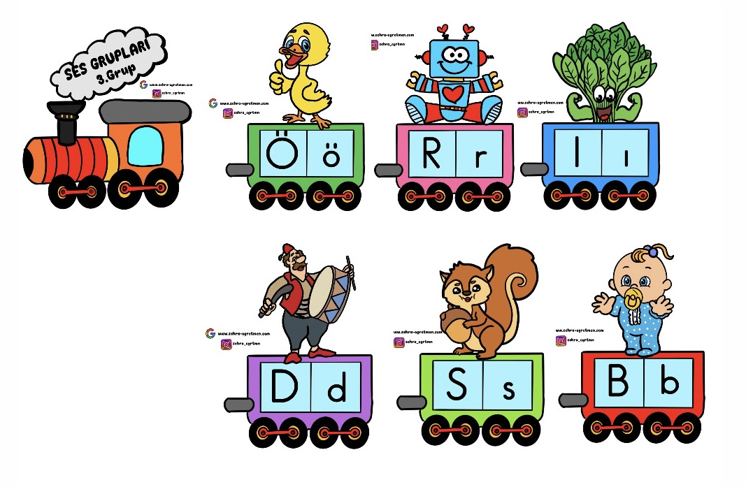 Ses Grupları Treni 3. Grup (ÖRIDSB) BÜYÜK BOY RENKLİ