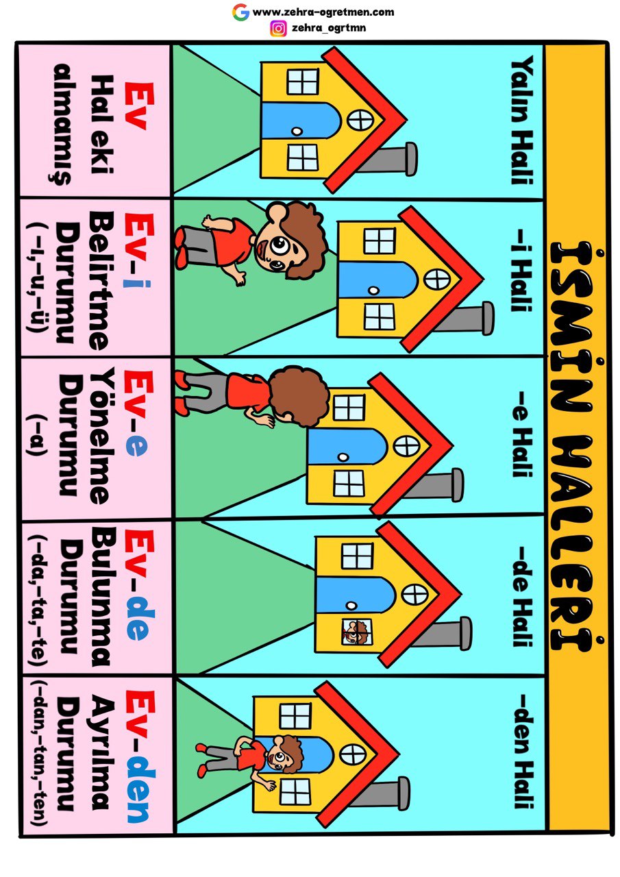İsmin Halleri Etkinlik