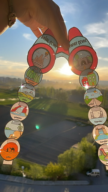 Doğal ve Yapay Çevre Dürbün Etkinliği