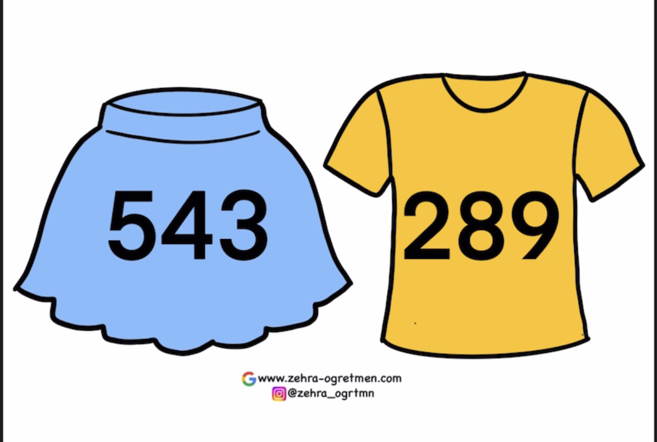 Sayıları Sıralama Etkinliği ( İpe Elbise Asma Etkinliği  )