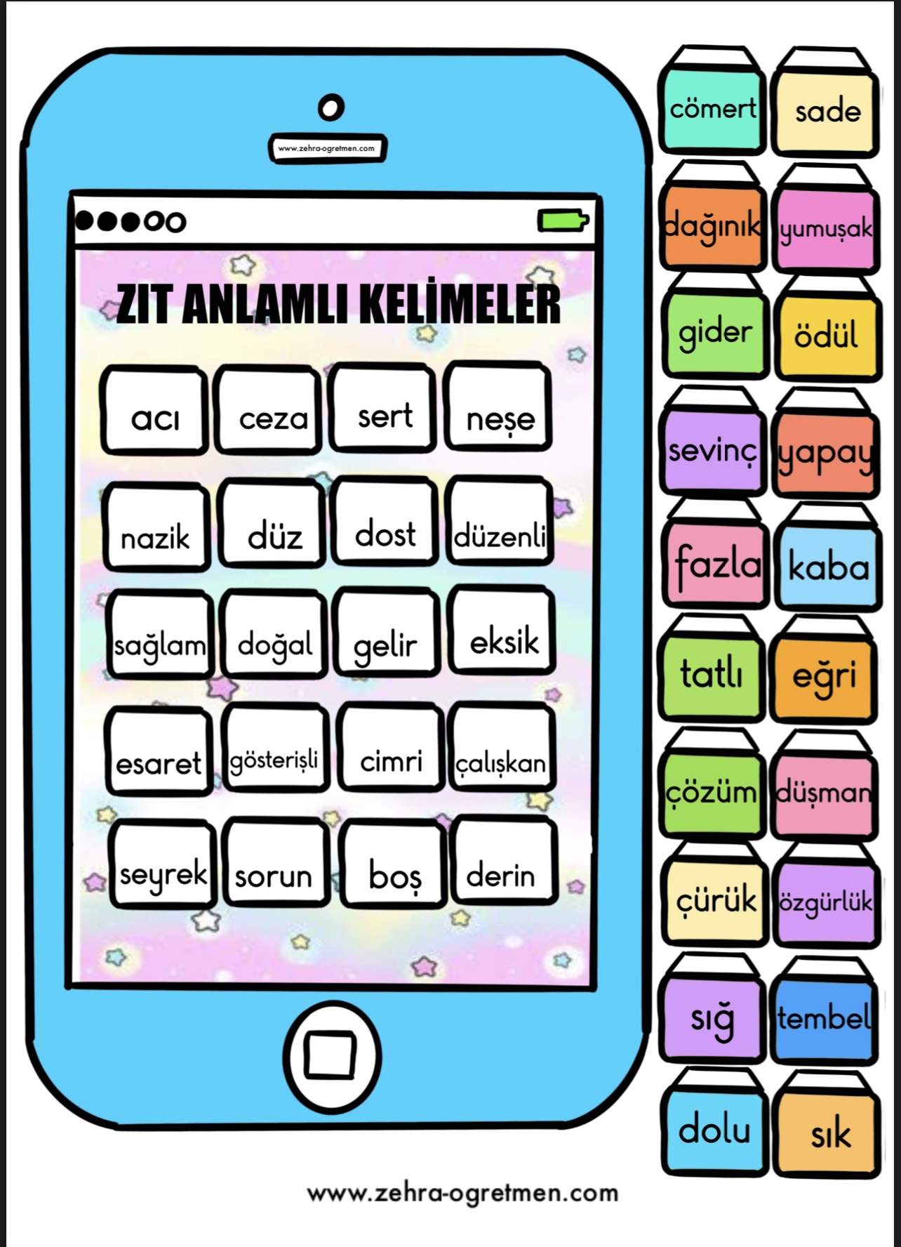 Cep Telefonlu Zıt Anlamlı Kelimeler Etkinliği
