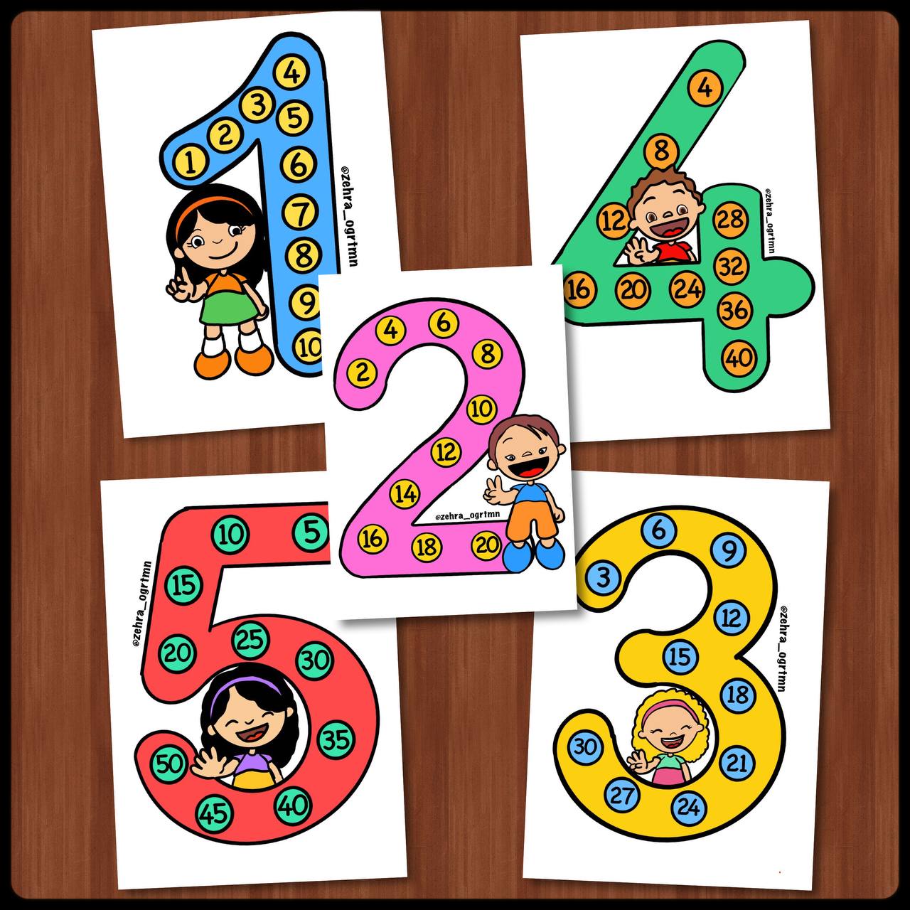 1-2-3-4-5 Ritmik Sayma Pano Etkinliği    (Parçalı A4) Renkli