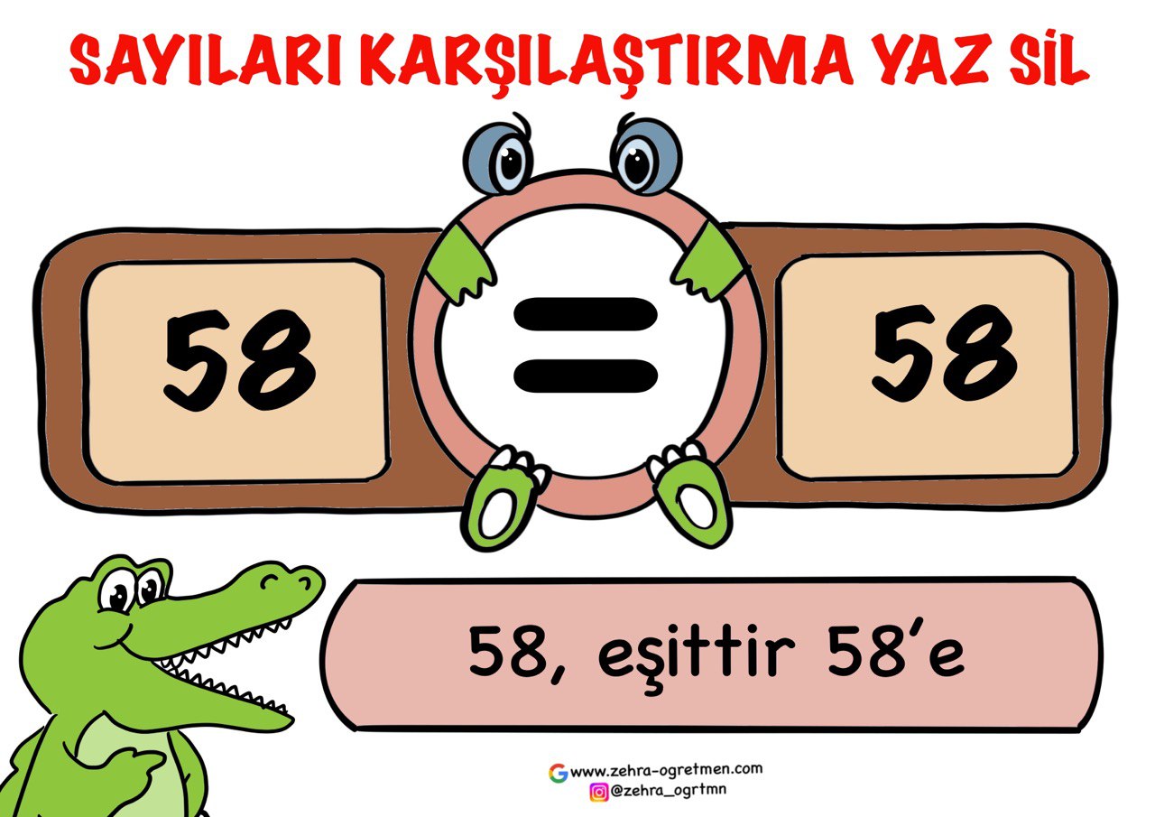 Doğal Sayıları Karşılaştırma Yaz Sil