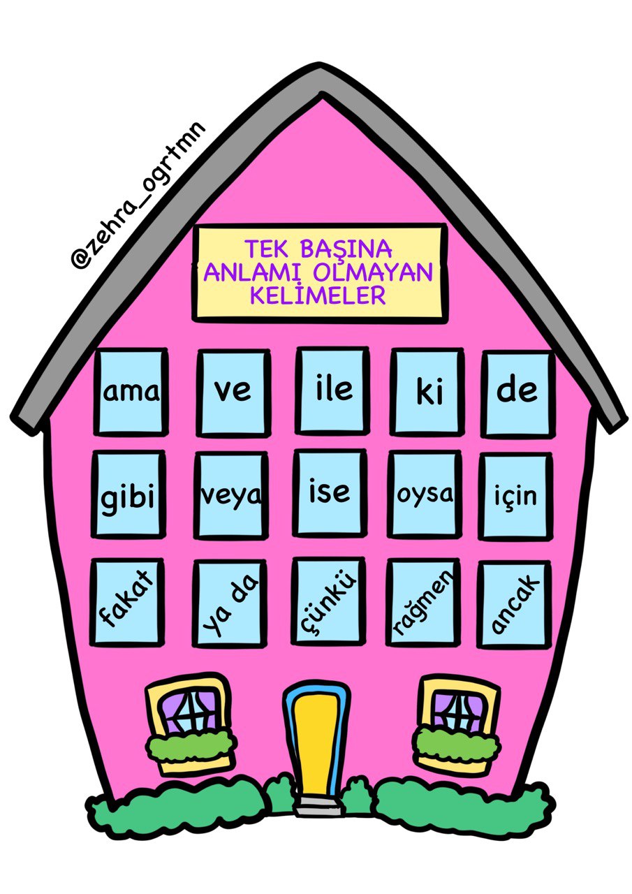 Tek Başına Anlamı Olmayan Kelimeler Ev Etkinliğimiz