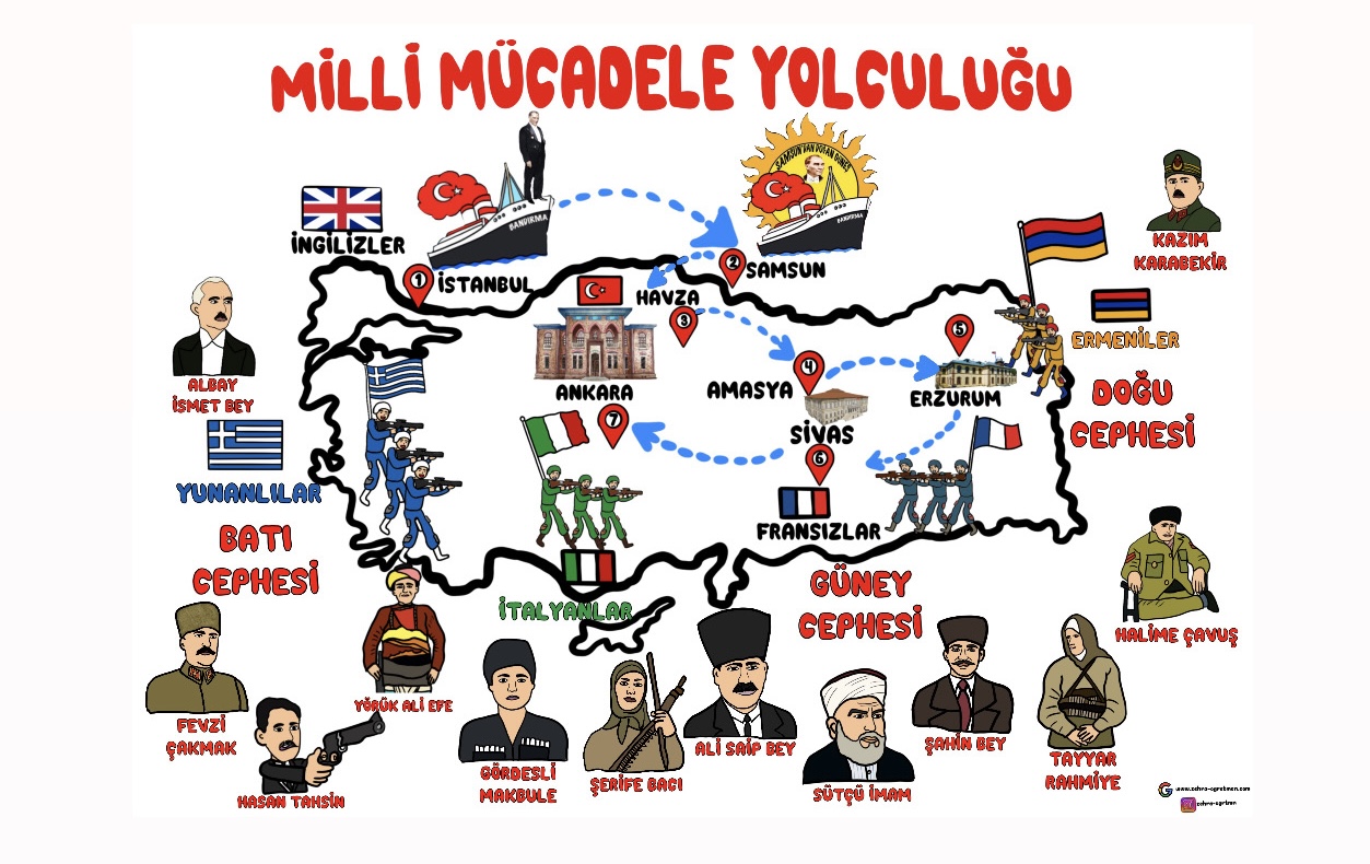 Milli Mücadele Haritası A4