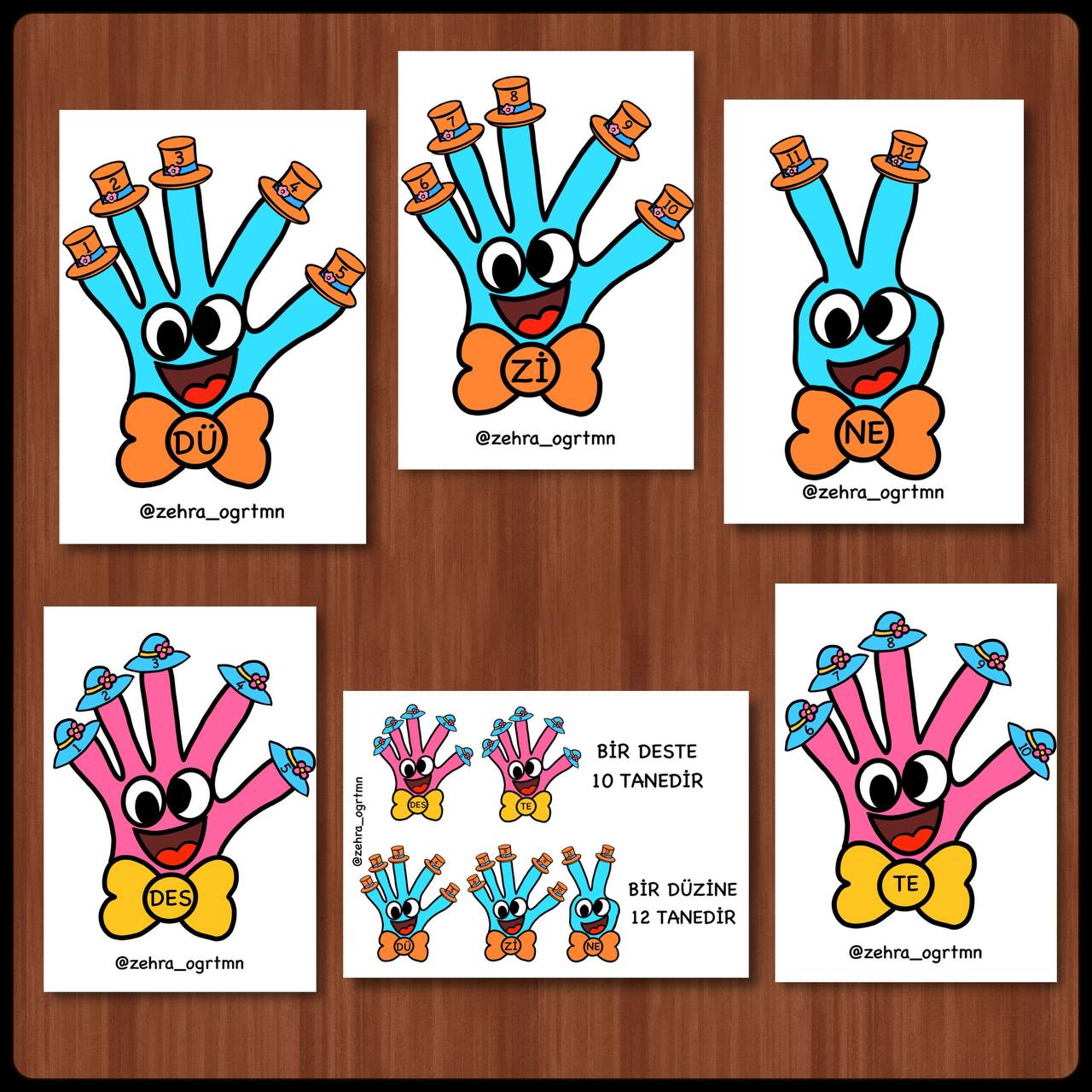 Deste Düzine Pano Etkinliği