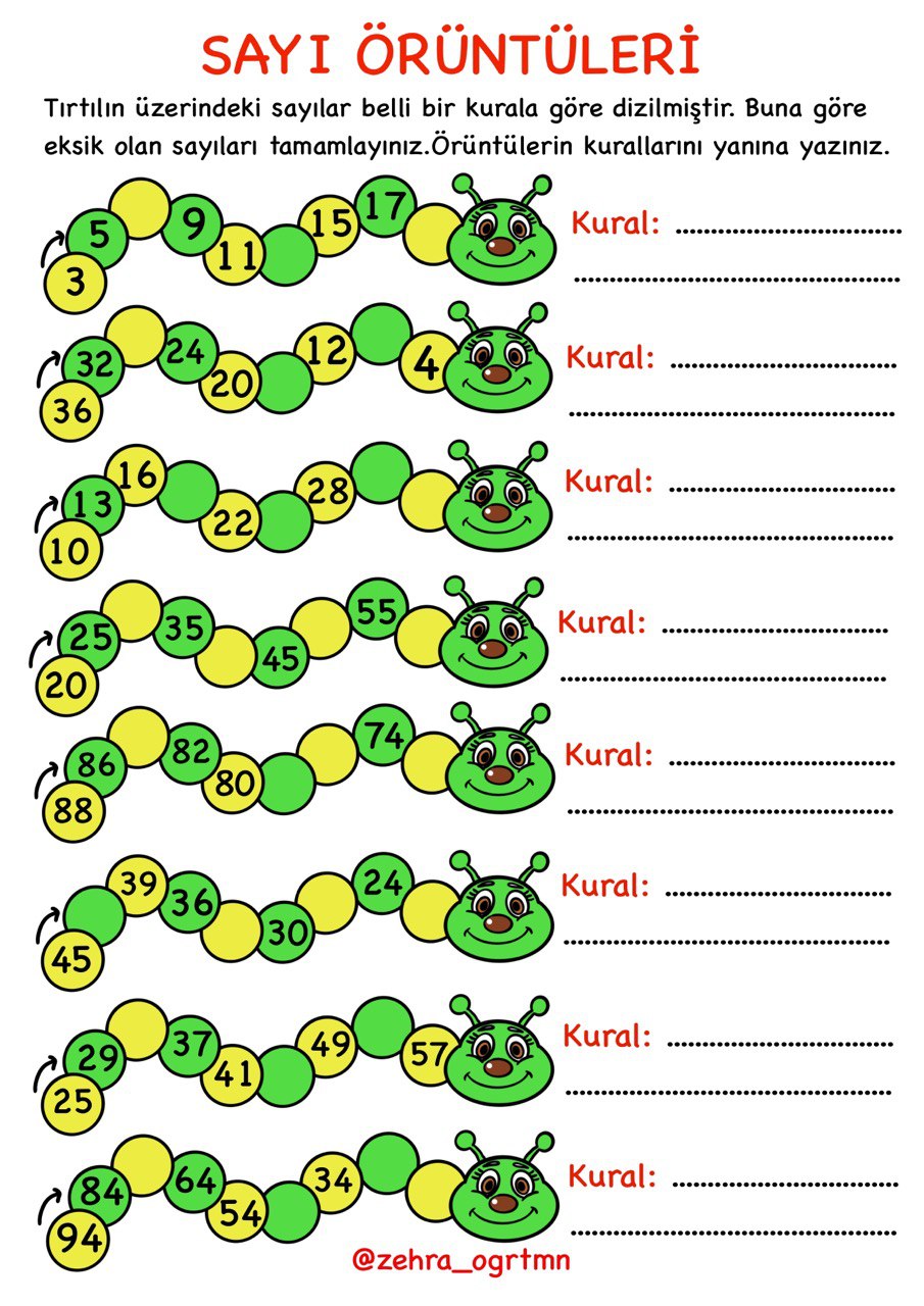 Sayı Örüntüleri Etkinlikleri