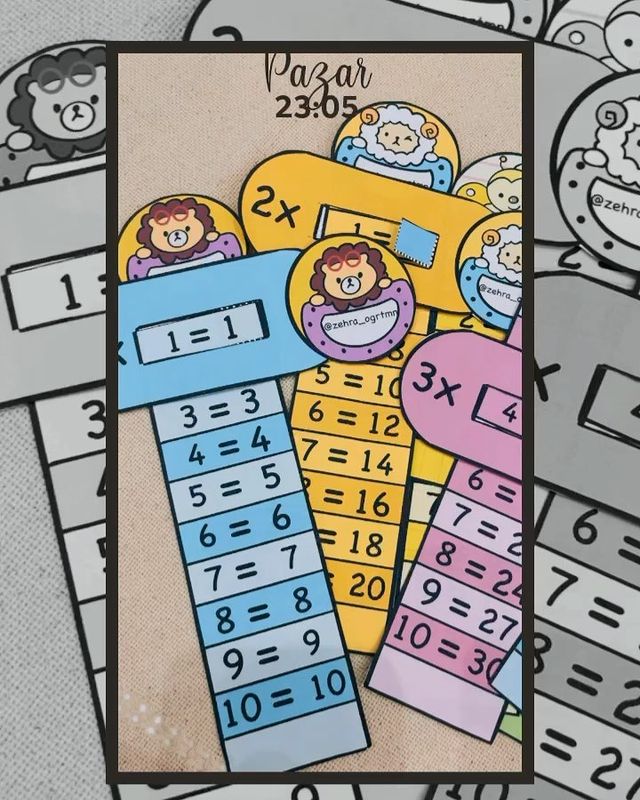 Sevimli Çarpım Tablosu Etkinliği (Renkli )