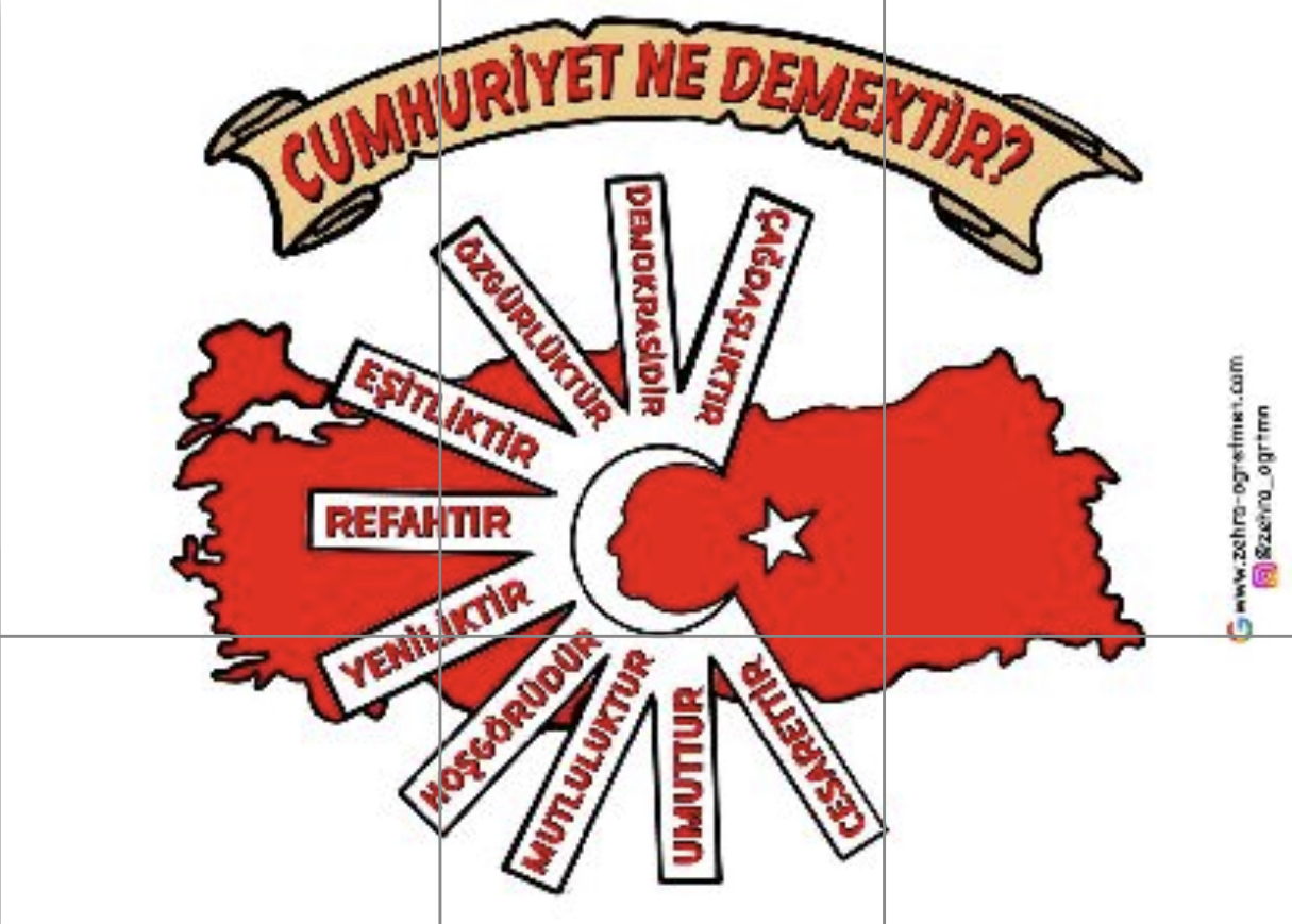 6 A4 CUMHURİYET NE DEMEKTİR RENKLİ ( Yazılar Kırmızı)