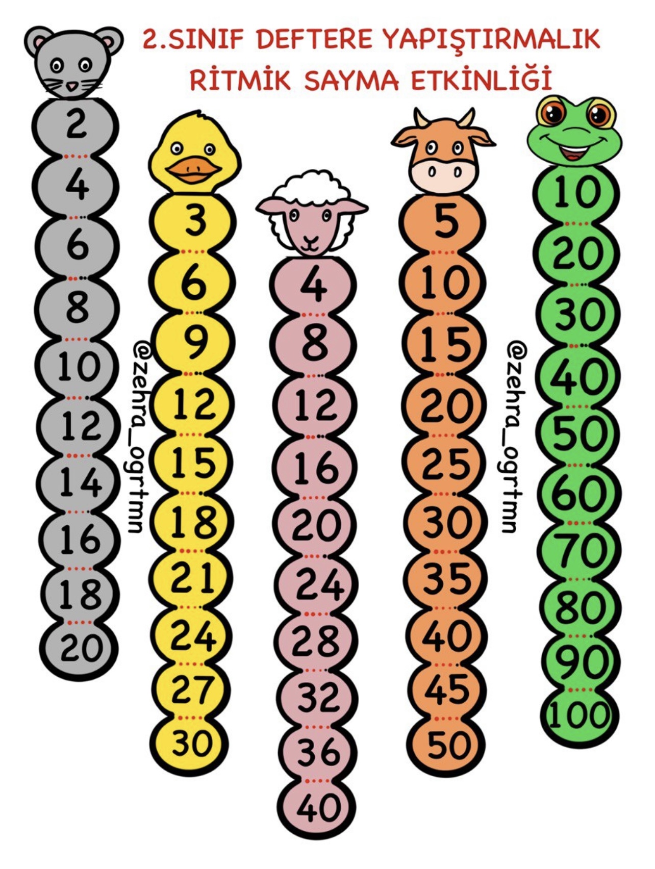 Sevimli Hayvanlar Ritmik Sayma Etkinliği 2-3-4-5-6-7-8–8-9