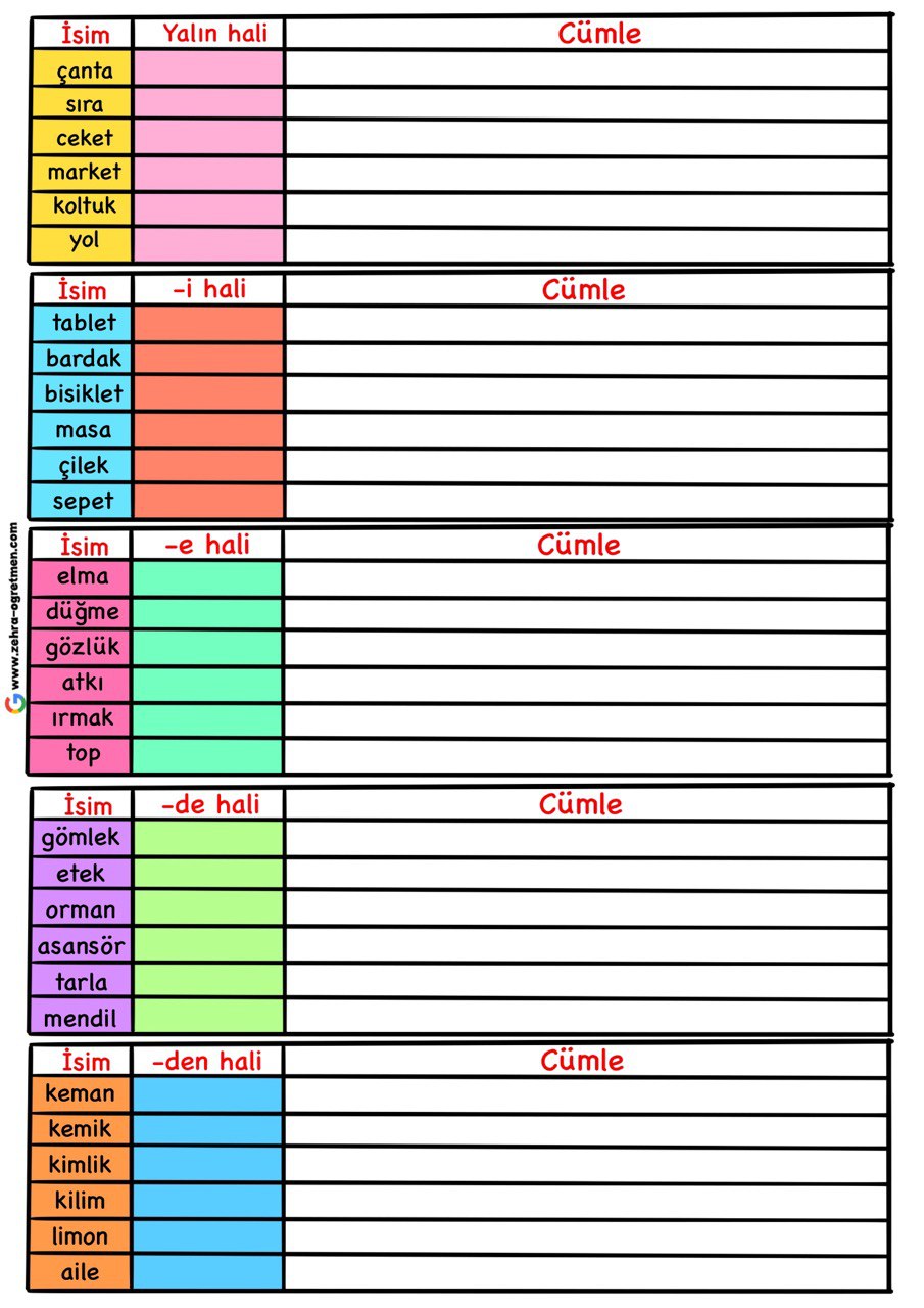 İsmin Halleri Deftere Yapıştırmalık 2