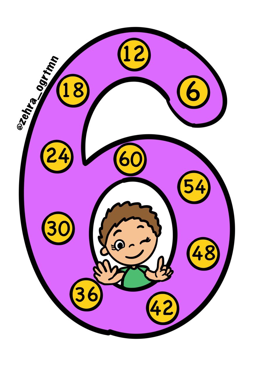 6-7-8-9 Ritmik Sayma Pano Etkinliği