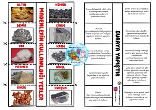 Madenlerin Kullanıldığı Yerler İnteraktif Defter Etkinliği