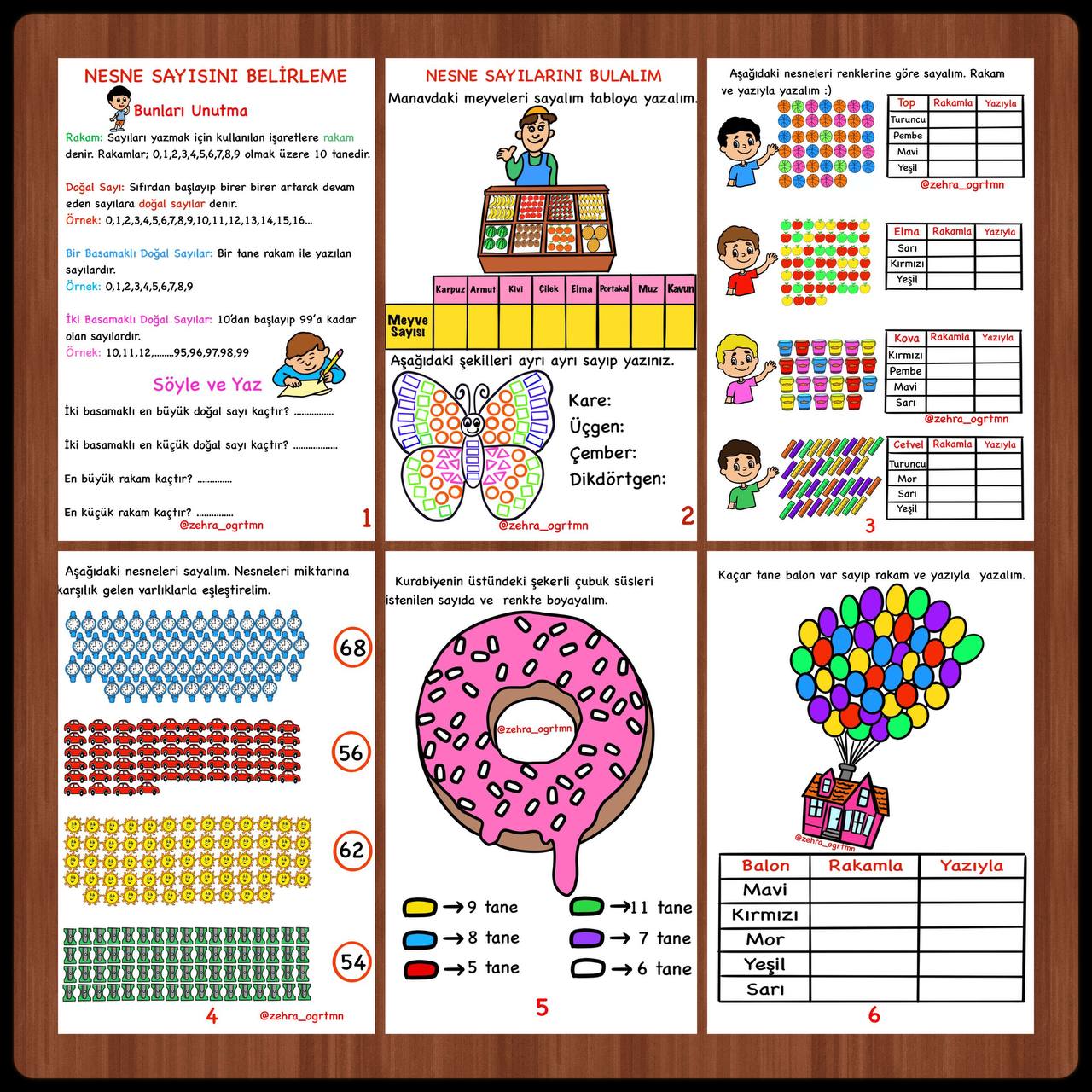 Nesne Sayısını Belirleme Etkinlikleri