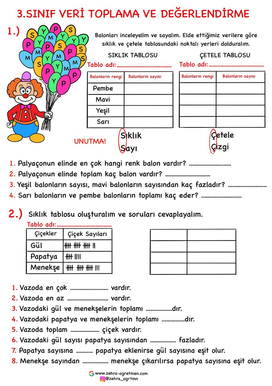 Veri Toplama ve Değerlendirme Çalışma Sayfası