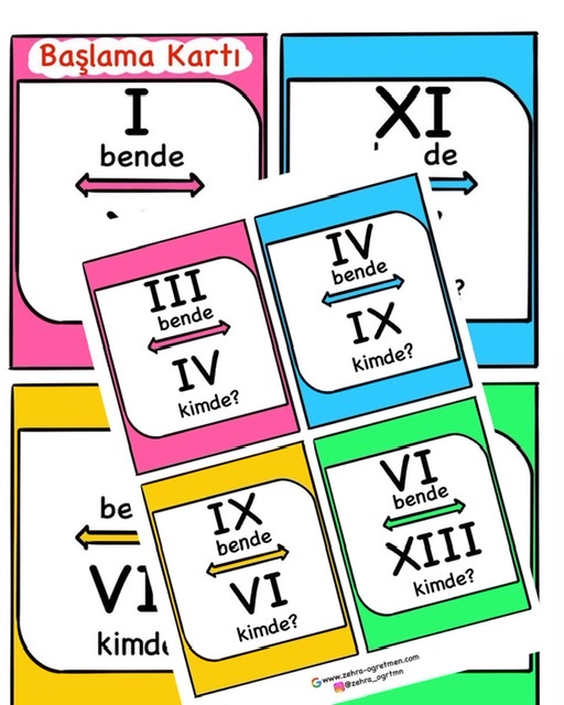 Romen Rakamları Bende Kimde Oyunu