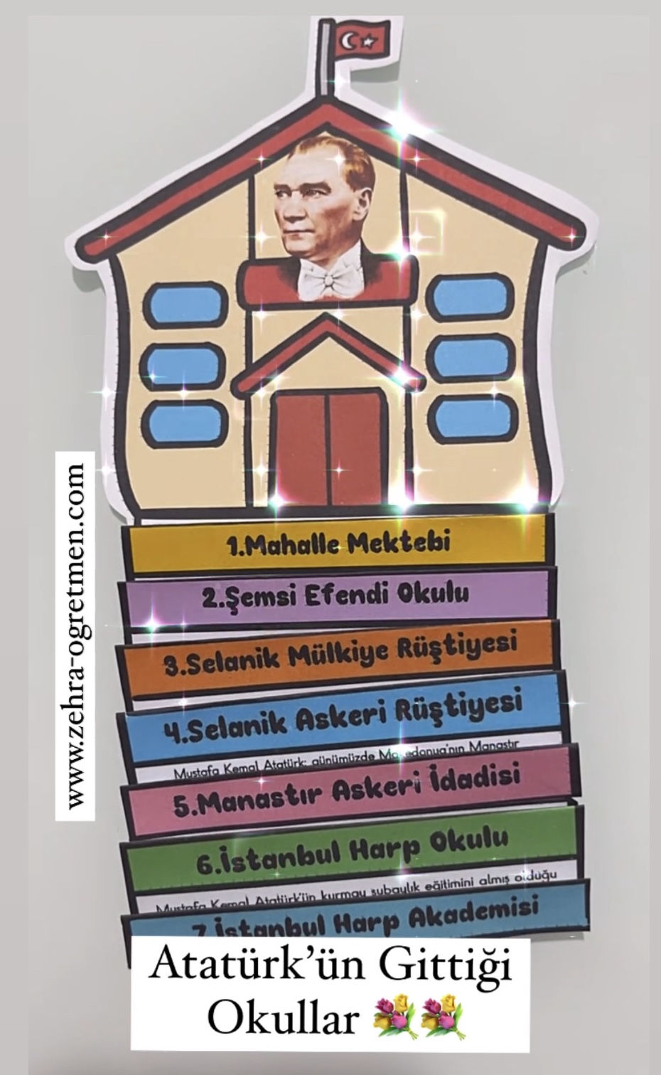 Atatürk’ün Gittiği Okullar Etkinliği