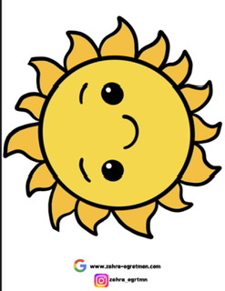 A4 Enerji Tasarrufu Görselleri