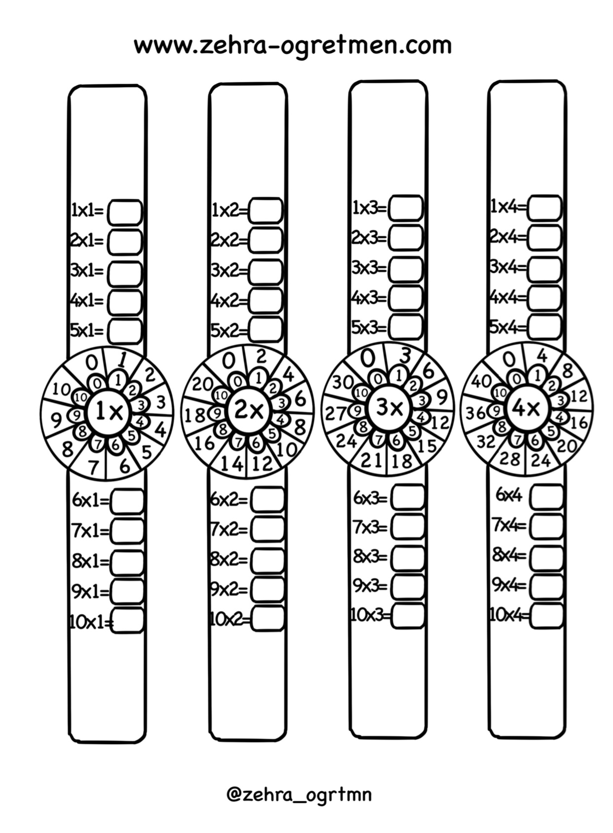 Çarpım Tablolu Saatler