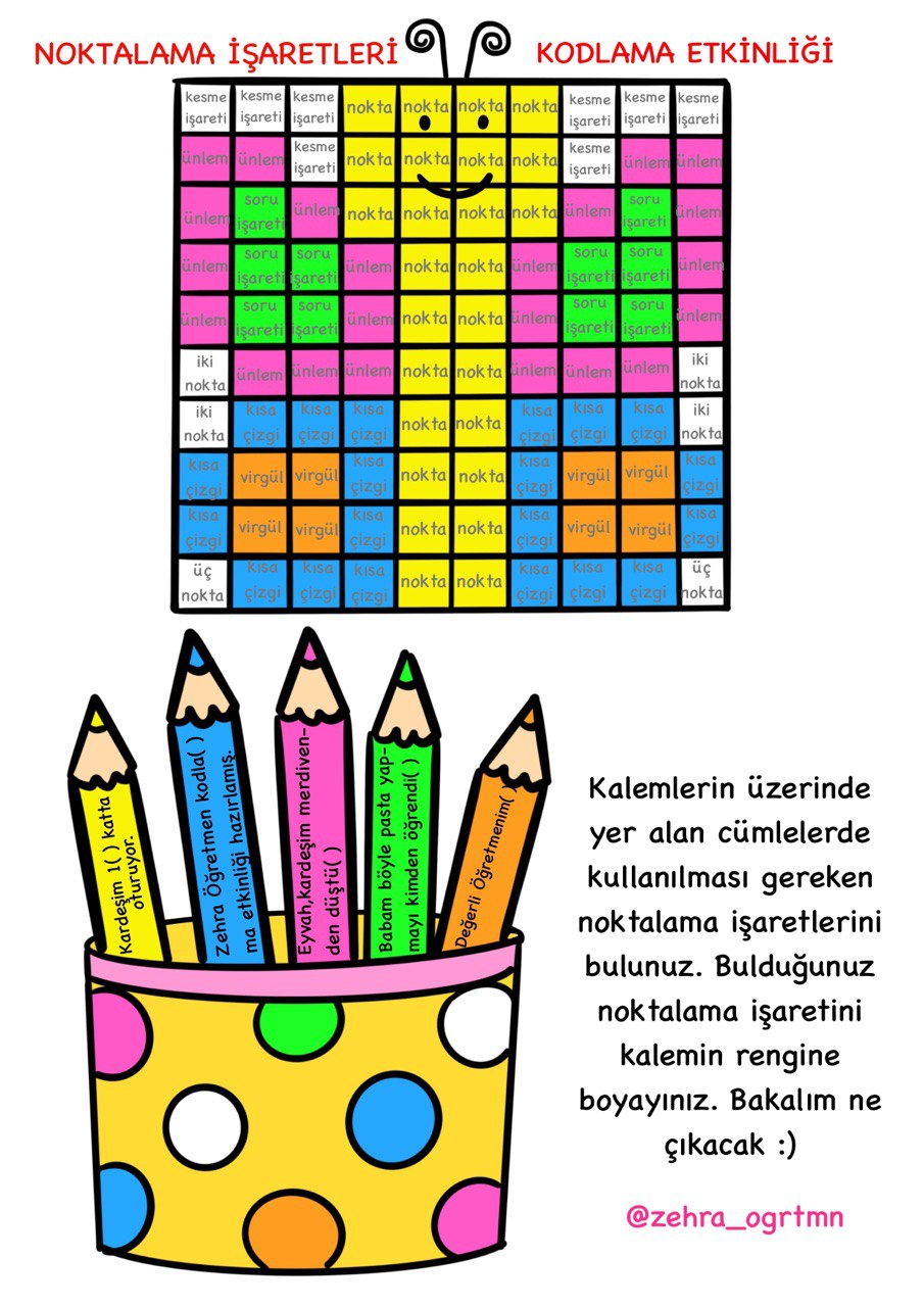 Noktalama işaretleri kodlama etkinliği