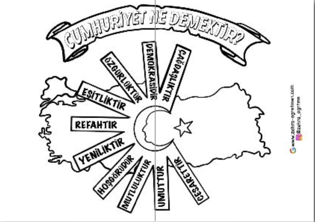 2 A4 CUMHURİYET NE DEMEKTİR RENKSİZ ( Siyah Yazılı)