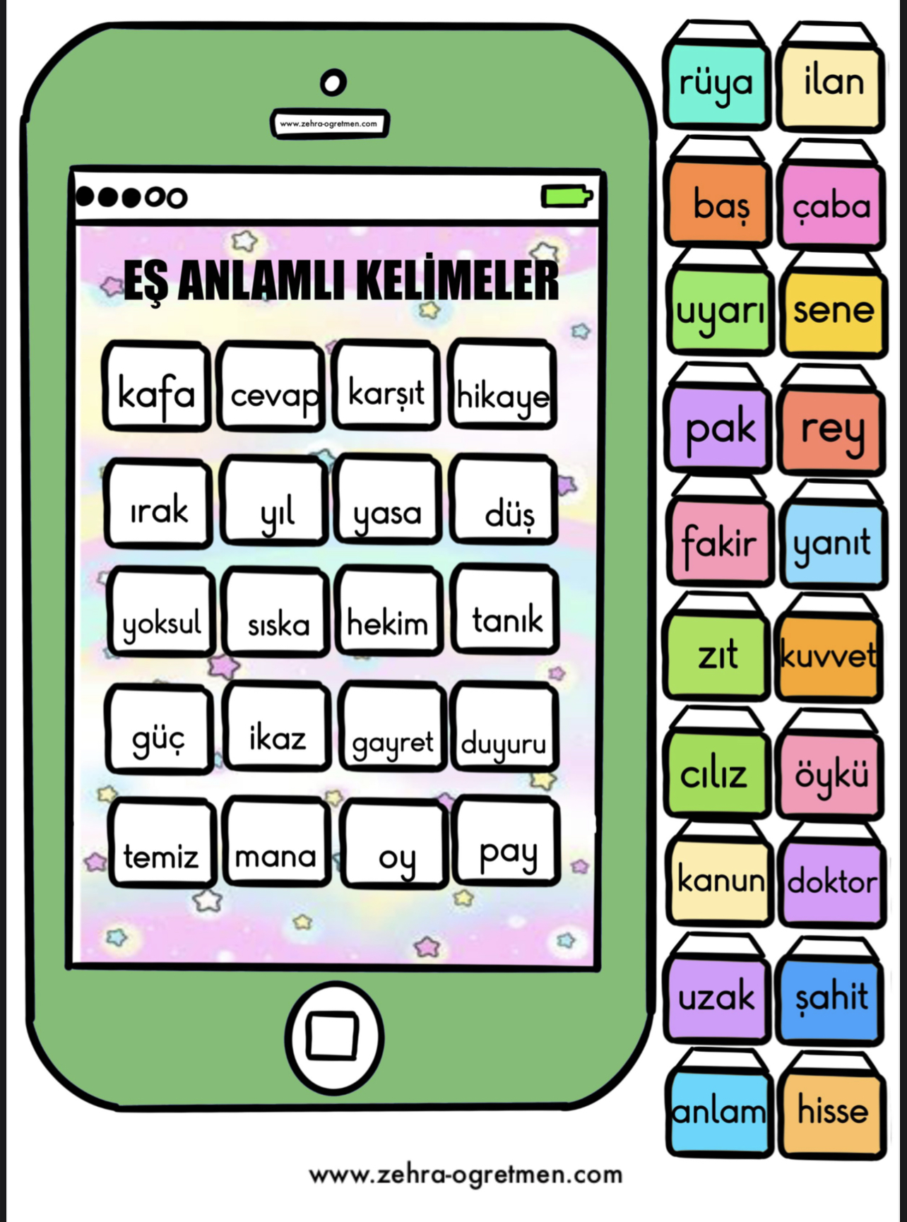 Cep Telefonlu Eş Anlamlı Kelimeler Etkİnliği