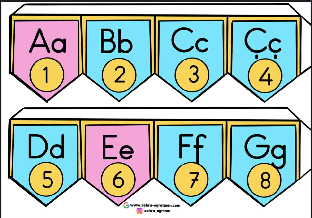 Alfabe Cetveli RENKLİ RENKSİZ
