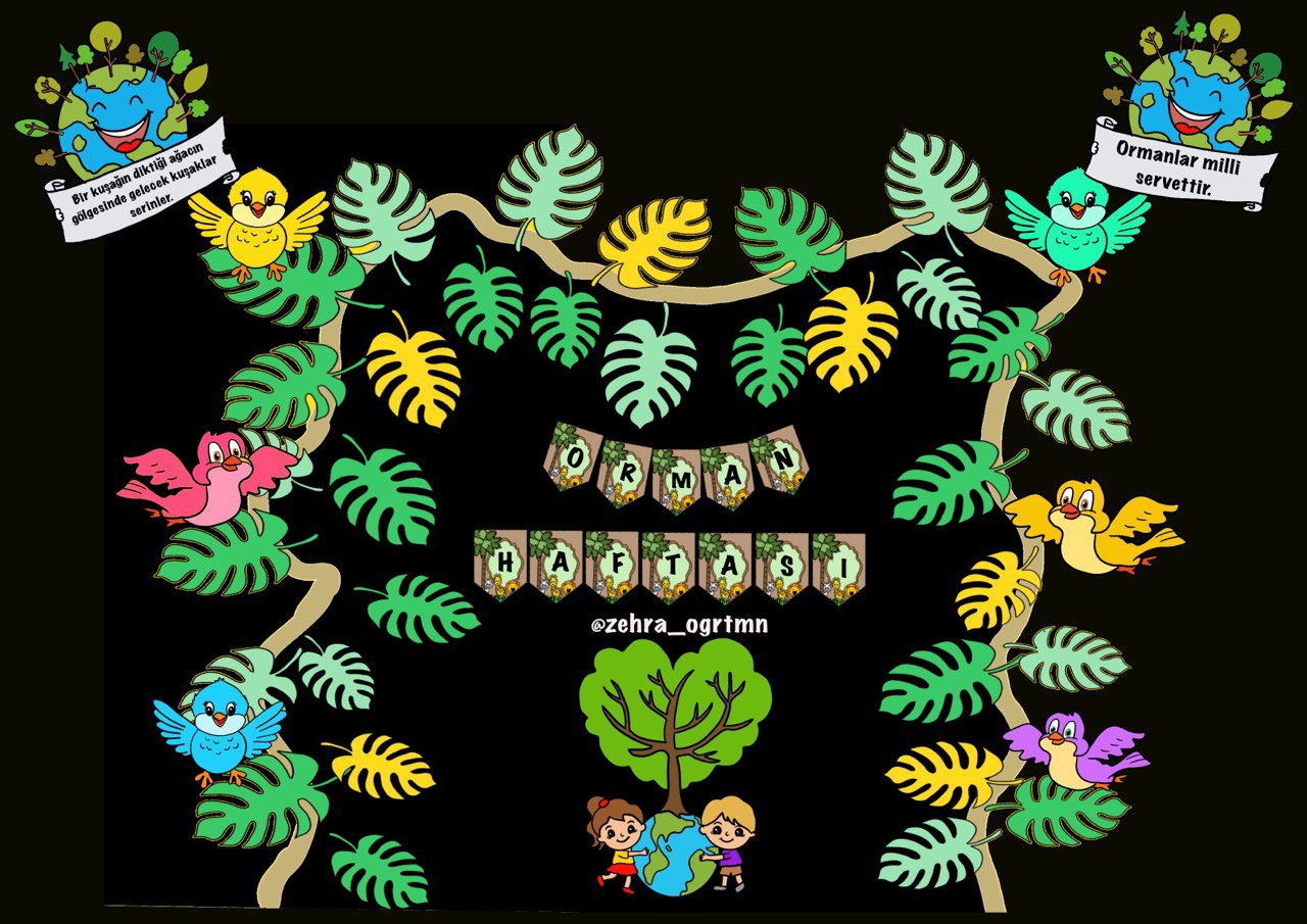 Orman Haftası Pano Etkinliği 2022