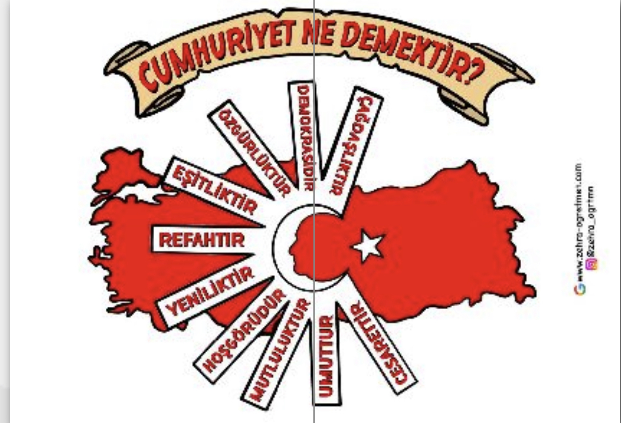 2 A4 CUMHURİYET NE DEMEKTİR RENKLİ (Yazılar Kırmızı)