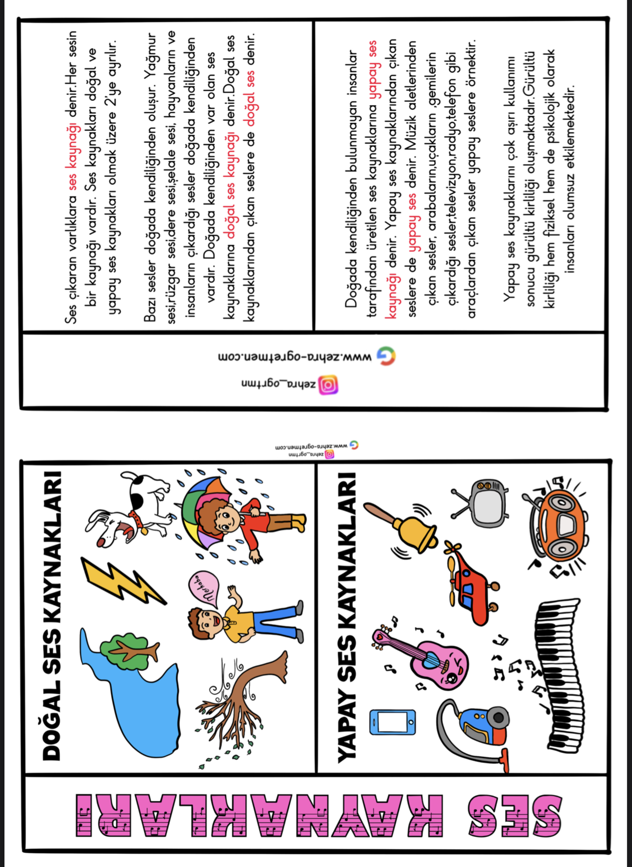 Doğal ve Yapay Ses Kaynakları İnteraktif Etkinliği