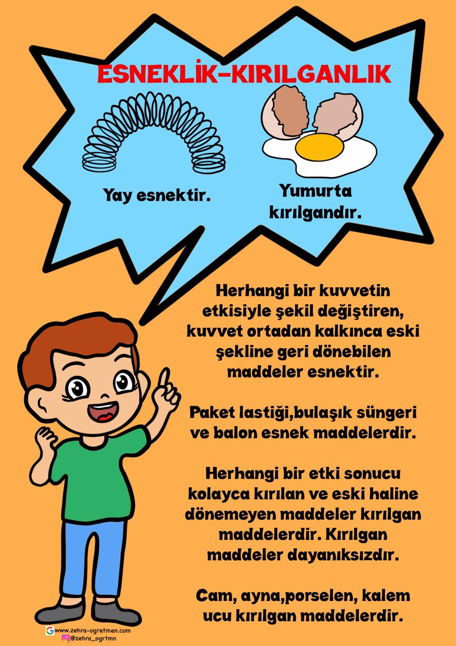 Panoya Asmalık Maddeyi Niteleyen Özellikler RENKLİ