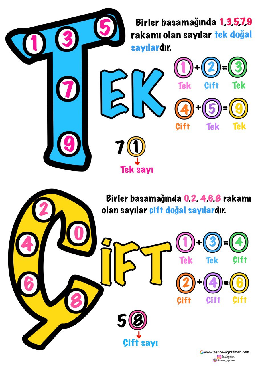 Tek Çift Pano Görseli 1