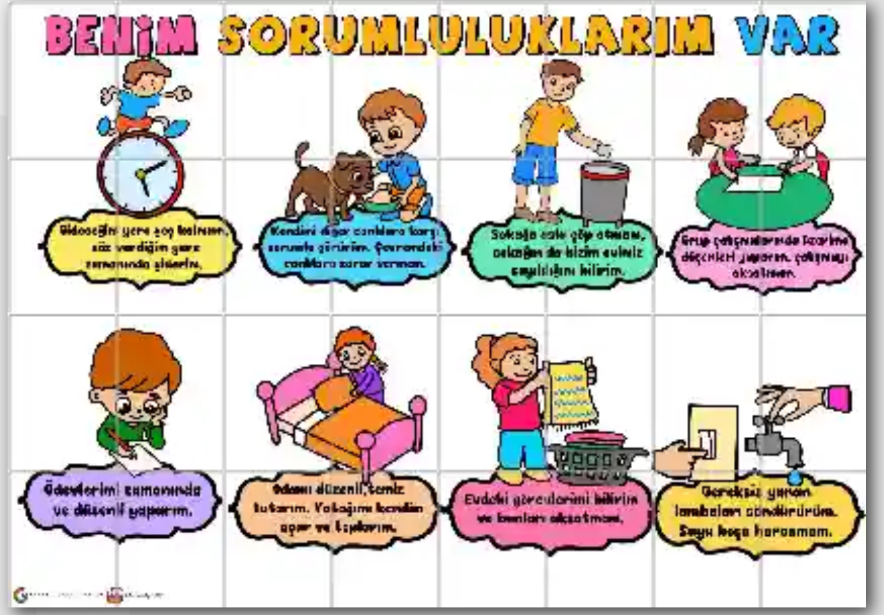 32 A4 Sorumluluk Panosu Beyaz Arka Planlı