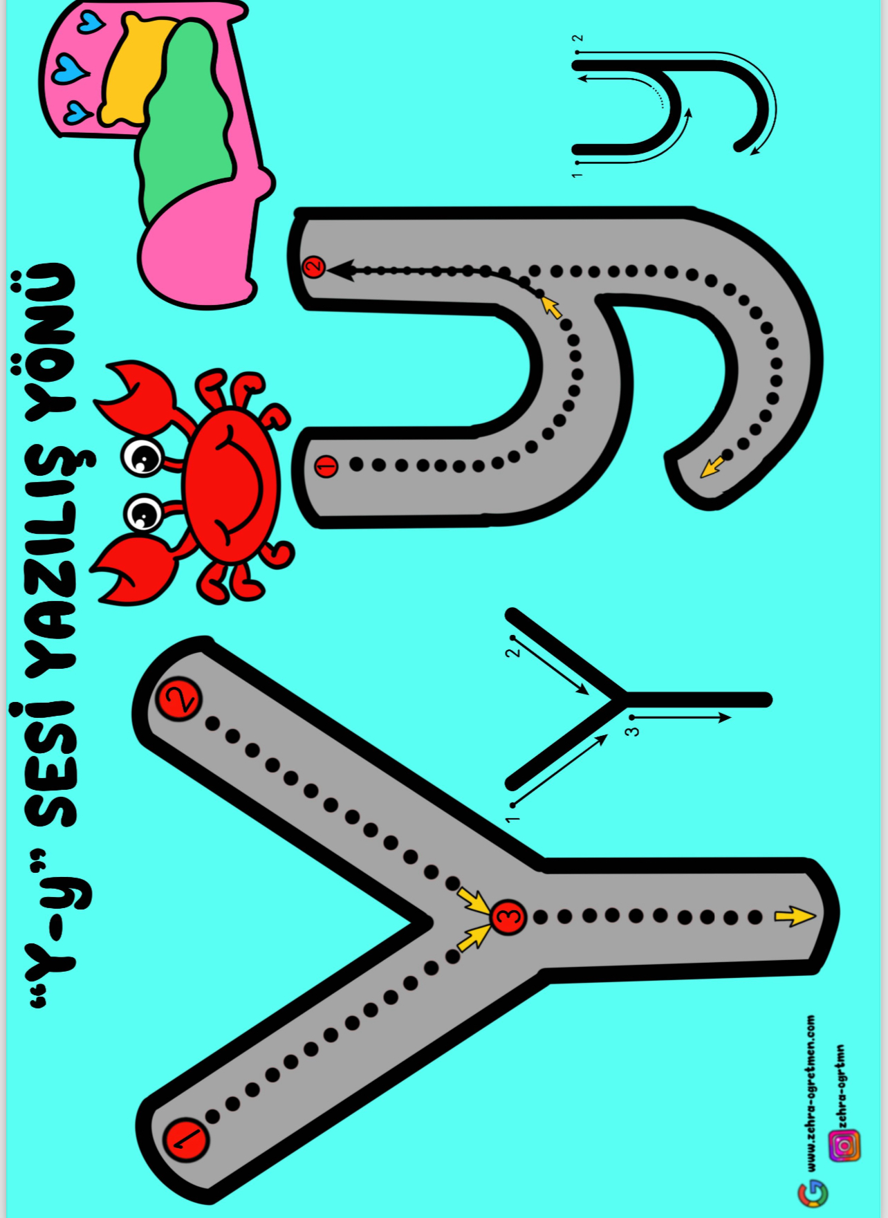 Y Sesi Yazılış Yönü Etkinliği