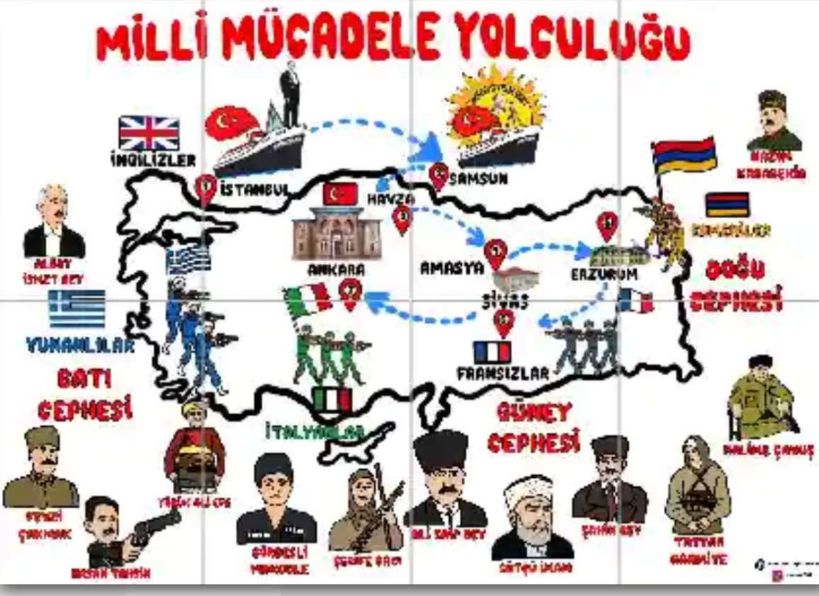 Milli Mücadele Haritası 8 A4 RENKLİ