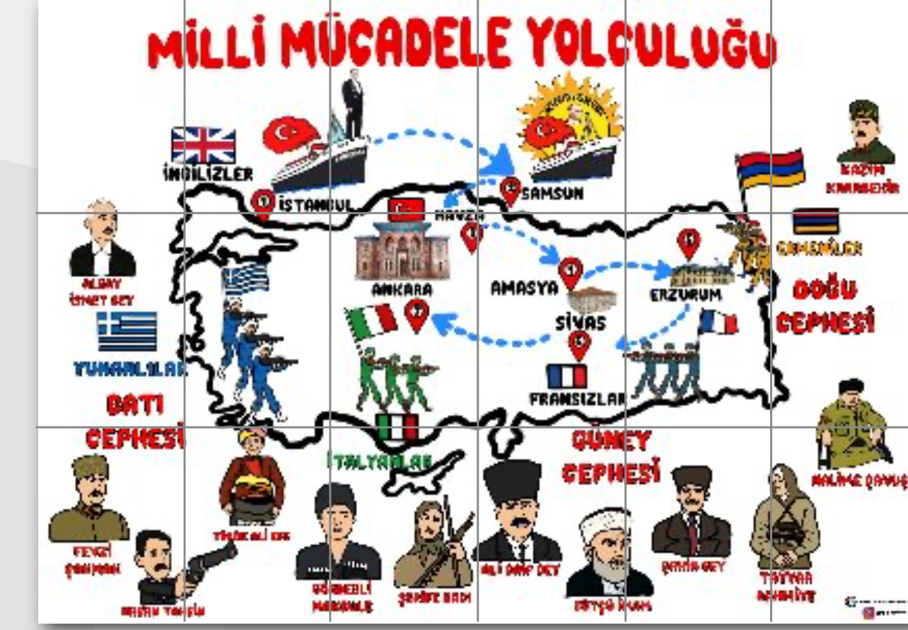 Milli Mücadele Haritası 18 A4 RENKLİ