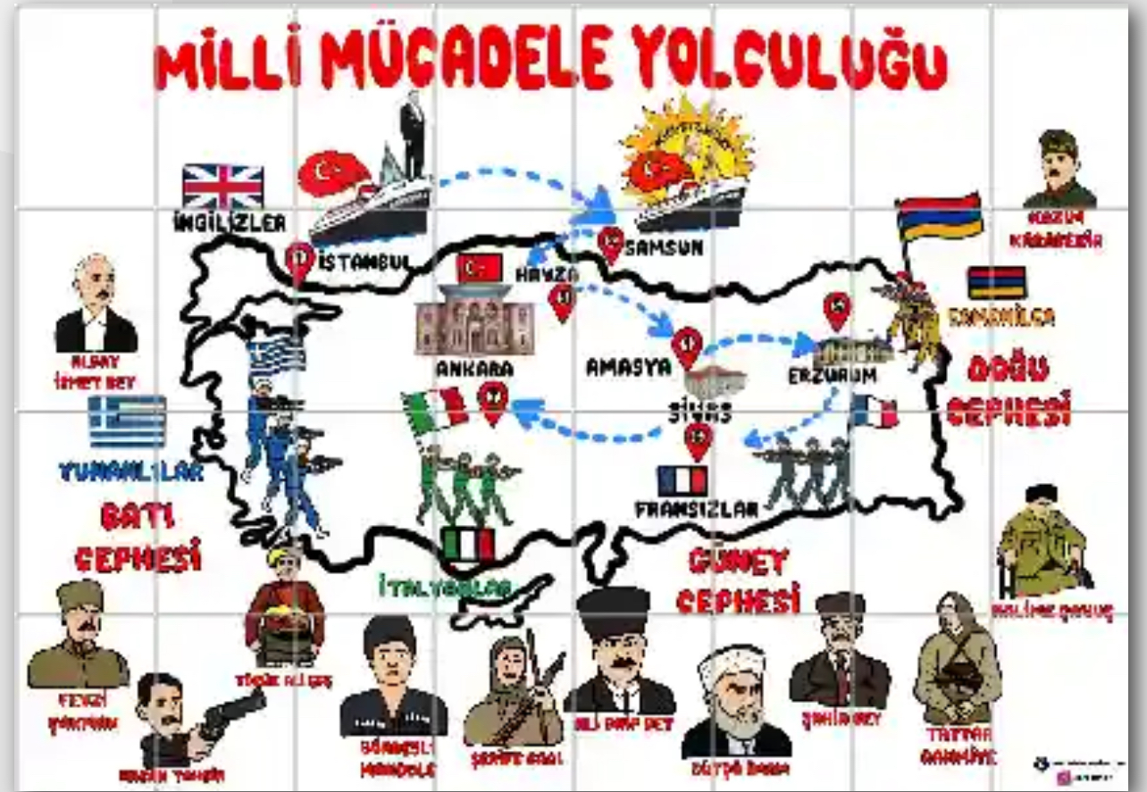 Milli Mücadele Haritası 32 A4 RENKLİ