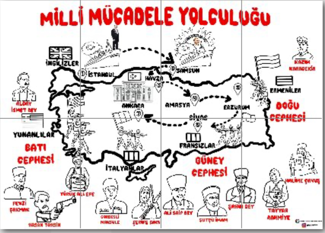 Milli Mücadele Haritası 8 A4 RENKSİZ