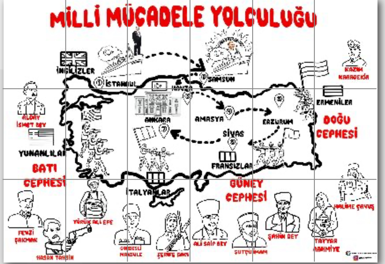Milli Mücadele Haritası 18 A4 RENKSİZ