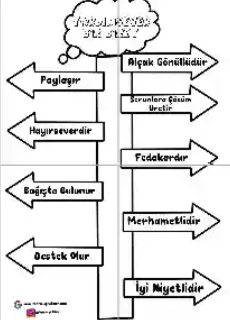 4 A4 Yardımsever Bir Birey Tabelası RENKSİZ