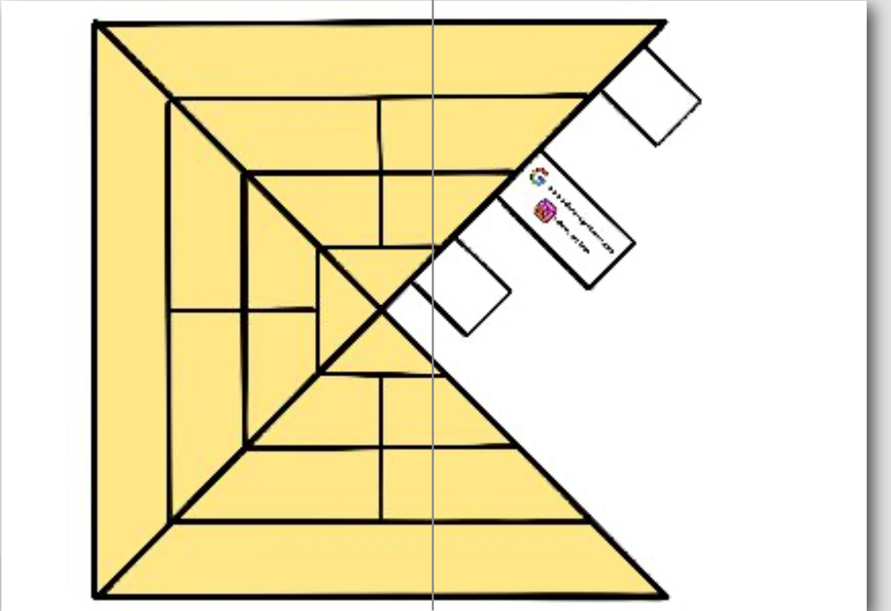 2 A4 Besin Piramidi ( Boş Şablon)