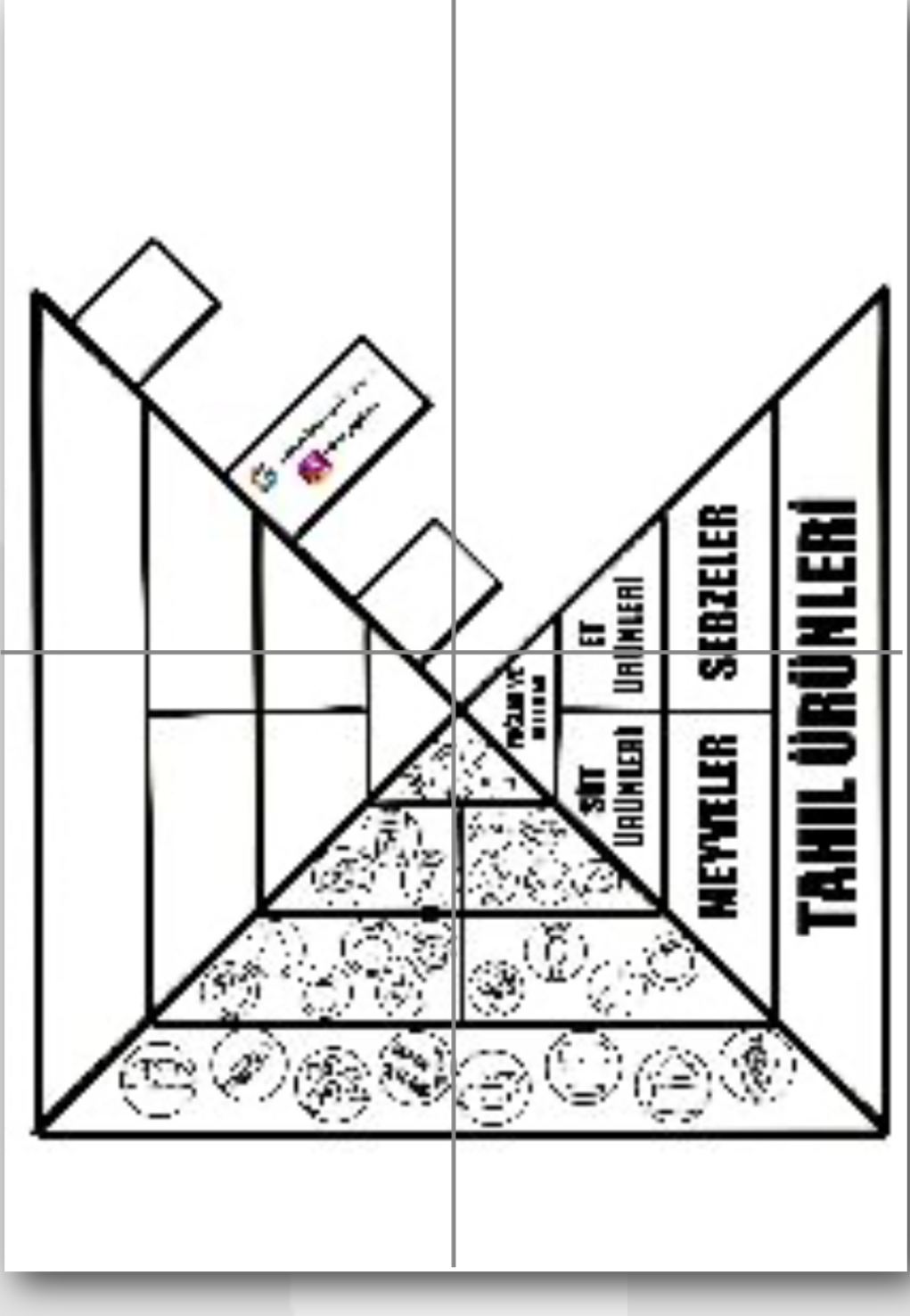 4 A4 Besin Piramidi ( Dolu Şablon RENKSİZ)